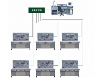 网络型智能化维修电工电气控制实训考核装置