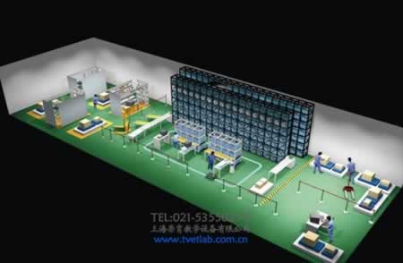 现代物流仓储自动化实训设备