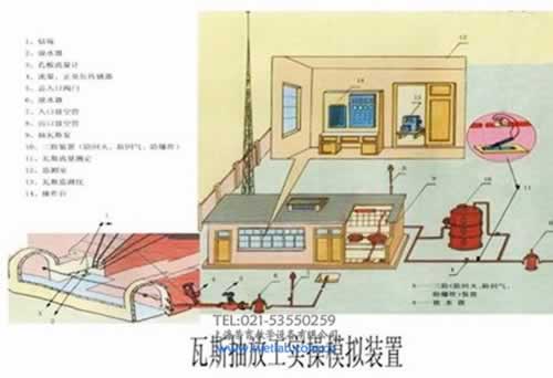 瓦斯抽放工实操模拟装置