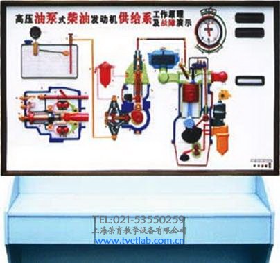 高压油泵式柴油发动机供给系工作原理实验台