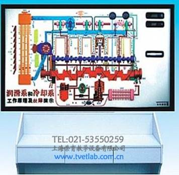 润滑系和冷却系工作原理及及故障演示台 