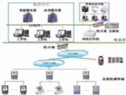 TRYDLX-12电力负荷控制员实训系统