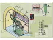 TRYMAT-13煤矿井下探放水作业人员实操装置